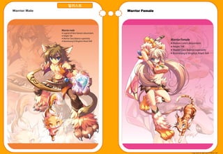 일러스트
Warrior Male          Warrior Female




                                       Copy write All right reserve Nthink Soft
 