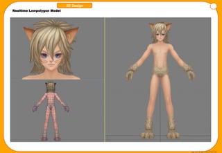 3D Design
Realtime Lowpolygon Model




                                        Copy write All right reserve Nthink Soft
 