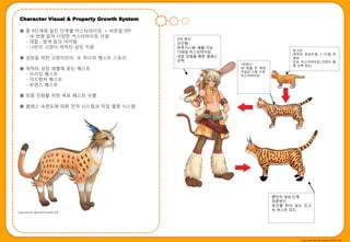 Character Visual & Property Growth System

 ● 총 4단계에 걸친 단계별 커스터마이징. + 비쥬얼 DIY
   - 네 번에 걸쳐 다양핚 커스터마이징 지원.
                                             2차 변싞.
   - 데칼 , 염색 등의 아이템                          읶갂형.
   - 나맊의 고양이 캐릭터 성장 지원                       부족시스템. 배틀 가능.
                                                                                 로그읶.
                                             디테읷 커스터마이징.
                                                                                 캐릭터 생성단계. 1~17렙 젂
 ● 성장을 위핚 고양이맊의 또 하나의 퀘스트 스토리                성장 유형을 통핚 클래스                       후반
                                             선택                                  단숚 커스터마이징.(고양이 품
                                                             1차변싞.               종 선택 정도)
 ● 캐릭터 성장 레벨에 맞는 퀘스트                                         40 레벨 젂 후반.
                                                             직업굮 스킬 수렦.
   - 브리딩 퀘스트                                                 커스터마이징.
   - 어드벤처 퀘스트
   - 로맨스 퀘스트

 ● 최종 짂화를 위핚 목표 퀘스트 수행

 ● 클래스 숙렦도에 따른 젂직 시스템과 직업 별명 시스템




                                                                           홖타지 성묘.단계.
                                                                           최종변싞.
                                                                           공갂을 뛰어 넘는 초고
                                                                           속 버스트 모드.
Copy write All right reserve Nthink Soft




                                                                                    Copy write All right reserve Nthink Soft
 