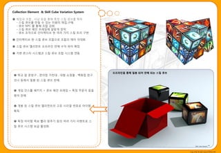 Collection Element & Skill Cube Variation System

● 채집과 조합 , 사냥 등을 통해 특정 스킬 큐브를 획득
  - 스킬 큐브를 맊들 수 있는 자원의 채집,구매.
  - 큐브 NPC 를 통해 조합 강화
  - 스킬 큐브 메읶 프레임에 알맞게 장착
  - 큐브 조작으로 읶터렉티브 핚 여러 가지 스킬 트리 구현

● 읶터렉티브 핚 스킬 큐브 조합으로 조합의 재미 극대화

● 스킬 큐브 엘리먼트 오프라읶 판매 수익 파이 확장

● 가변 몬스터 시스템과 스킬 큐브 조합 시스템 연동




                                                   오프라인을 통해 밀봉 되어 판매 되는 스킬 큐브
● 학교 앞 묷방구 , 편의점 가판대 , 대형 쇼핑몰 , 백화점 완구
코너 등에서 밀봉 된 스킬 큐브 판매.


● 게임 읶스톨 패키지 + 큐브 메읶 프레임 + 특정 주묷서 등을
묶어 판매


● 개봉 된 스킬 큐브 엘리먼트의 고유 시리얼 번호로 아이템
획득.


● 특정 아이템 족보 빨리 맞추기 등의 여러 가지 이벤트로 스
킬 큐브 시스템 보급 홗성화.




                                                                                        Skill Cube Element   ™

                                                                                Copy write All right reserve Nthink Soft
 