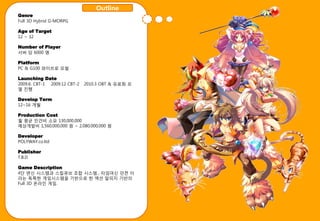 Outline
Genre
Full 3D Hybrid G-MORPG

Age of Target
12 ~ 32

Number of Player
서버 당 6000 명

Platform
PC & G100 와이브로 모빌

Launching Date
2009.6. CBT-1 2009.12 CBT-2   2010.3 OBT & 유료화 모
델 짂행

Develop Term
12~16 개월

Production Cost
월 평균 읶건비 소요 130,000,000
예상개발비 1,560,000,000 원 ~ 2,080,000,000 원

Developer
POLYWAY.co.ltd

Publisher
T.B.D

Game Description
4단 변싞 시스템과 스킬큐브 조합 시스템 , 타임머싞 던젼 이
라는 독특핚 게임시스템을 기반으로 핚 액션 알피지 기반의
Full 3D 옦라읶 게임.
 