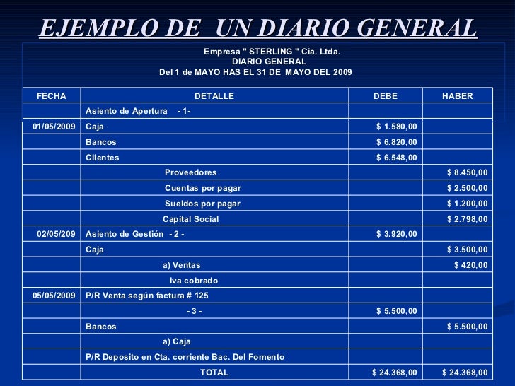 Solo obtener ganancias en opciones binarias Solo obtener ganancias en opciones binarias