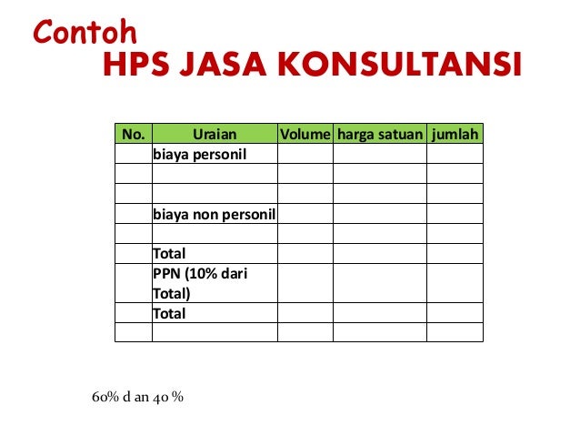 Strategi Penyusunan Harga Perkiraan Sendiri HPS 