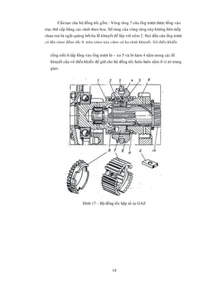 14
Hình 17 – Bộ đồng tốc hộp số xe GAZ
 