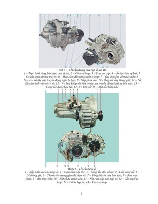 5
Hình 1 – Kết cấu chung của hộp số cơ khí
1 – Trục bánh răng bán trục của vi sai; 2 – Cácte ly hợp; 3 – Trục sơ cấp; 4 – Áo bọc bảo vệ bụi; 5
– Cơ cấu ngắt đường truyền; 6 – Đầu cấm dẫn động ngắt ly hợp; 7 – Giá ở miếng đệm dây dẫn; 8 –
Tay treo vỏ dây cáp truyền động ngắt ly hợp; 9 – Nắp phía sau; 10 - Ống nối ống thông gió; 11 – Lỗ
đặt cảm biến vận tốc ô tô; 12 - Vỏ bọc khớp nối bên trong của truyền động bánh xe bên trái; 13 –
Công tắc đèn chạy lùi; 14 – Vỏ hộp số; 15 – Nút lỗ châm dầu
Hình 2 – Kết cấu hộp số
1 – Nắp phía sau của hộp số; 2 – Cảm biến vận tốc; 3 – Công tắc đèn số lùi; 4 – Cần sang số; 5 –
Lỗ thông gió; 6 – Thanh kéo trung gian để chọn số; 7 – Vòng bít kín của bán trục; 8 – Bán trục
phải; 9 – Bán trục trái; 10 – Nút lỗ để chăm dầu; 11 – Nút của nắp sau hộp số; 12 – Cần ngắt ly
hợp; 13 – Cácte hộp số; 14 – Cácte ly hợp
 