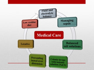 Medical Care
 