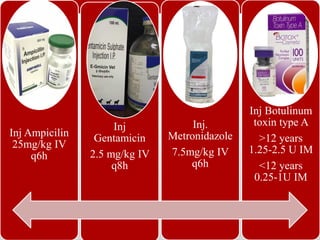 Inj Ampicilin
25mg/kg IV
q6h
Inj
Gentamicin
2.5 mg/kg IV
q8h
Inj.
Metronidazole
7.5mg/kg IV
q6h
Inj Botulinum
toxin type A
>12 years
1.25-2.5 U IM
<12 years
0.25-1U IM
 