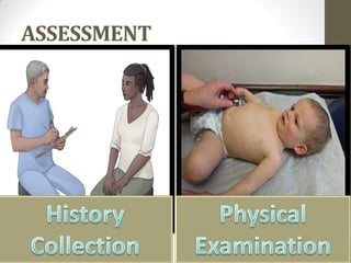 ASSESSMENT
 