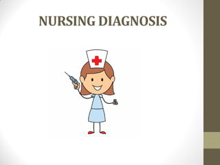 NURSING DIAGNOSIS
 
