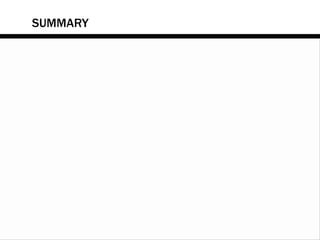 SUMMARY
 