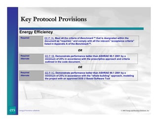 Key Protocol Provisions
Energy Efficiency
Required

EE P 1A. Meet all the criteria of Benchmark™ that is designated within the
document as “required,” and comply with all the relevant “acceptance criteria”
listed in Appendix A of the Benchmark™.

OR
Required
Alternate

EE P 1B. Demonstrate performance better than ASHRAE 90.1 2001 by a
minimum of 25% in accordance with the prescriptive approach and criteria
outlined in the code document.

OR
Required
Alternate

ers

energy&resource solutions

EE P 1C. Demonstrate performance better than ASHRAE 90.1 2001 by a
minimum of 25% in accordance with the “whole building” approach, modeling
the project with an approved DOE-2 Based Software Tool

© 2002 Energy and Resource Solutions, Inc.

 