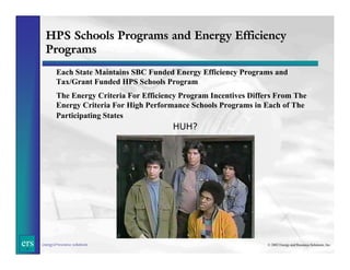 HPS Schools Programs and Energy Efficiency
Programs
Each State Maintains SBC Funded Energy Efficiency Programs and
Tax/Grant Funded HPS Schools Program
The Energy Criteria For Efficiency Program Incentives Differs From The
Energy Criteria For High Performance Schools Programs in Each of The
Participating States

HUH?

ers

energy&resource solutions

© 2002 Energy and Resource Solutions, Inc.

 