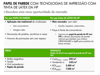 PAPEL DE PAREDE COM TECNOLOGIAS DE IMPRESSÃO COM
TINTA DE LÁTEX DA HP
• Descubra       uma nova oportunidade de mercado
 Por que PAPEL DE PAREDE                       Por que tintas de LÁTEX DA HP
  Aplicação não tradicional de sinalização     Mais mercados: sem odor
        •   Sem concorrência                          •   Escolas, hospitais, restaurantes...

        •   Margens altas                       Fique à frente da concorrência:
  Decoração de prédios, escritórios e casas          •   Imprima em papel de parede da HP sem
                                                          PVC e ofereça decorações de parede
  Anúncio de promoções sem usar espaço                   internas que atendem aos critérios
                                                          GREENGUARD e AgBB para produtos de
                                                          baixa emissão


 MÍDIA                                         FINANÇAS
                                               Média do Brasil com papel de parede da HP sem
                                               PVC
    Mídia magnética                              Custo(tinta + mídia): $10/m2
    Tecido                                       Vendendo a:           $45/m2
    Vinil autoadesivo
                                                  ROILX600:        5.500 m2
    Papéis de parede
                                                  ROILX800:        7.500 m2
                                                            Progressive Profitable Printing
 