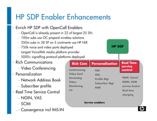 HP SDP Enabler Enhancements
•   Enrich HP SDP with OpenCall Enablers
     − OpenCall is already present in 22 of largest 25 SPs
     − 100m subs use OC prepaid wireless solutions
     − 250m subs in 38 SP on 5 continents use HP HLR
     − 750k voice and video ports deployed                                  HP SGF
     − Largest VoiceXML media platform provider
     − 5000+ signalling protocol platforms deployed
•   Rich Communications                    Rich Com        Personalization       Real Time
                                                                                 service
     − Video Conferencing                Conferencing         HLR                control
•   Personalization                      Video Conf           HSS
                                         Streaming                               INAP, Camel
     − Network Address Book              Video
                                                              Profile Mgt
                                                                                 NGIN, SCIM
                                                              Subscriber Mgt
     − Subscriber profile                Monitoring
                                                              NAB
                                                                                 service broker
                                         etc                                     Real time
•   Real Time Service Control
                                                                                 charging
     − NGIN, VAS
                                                      Service enablers
     − SCIM
     − Convergence incl IMS-IN
    11 6 July 2009
 