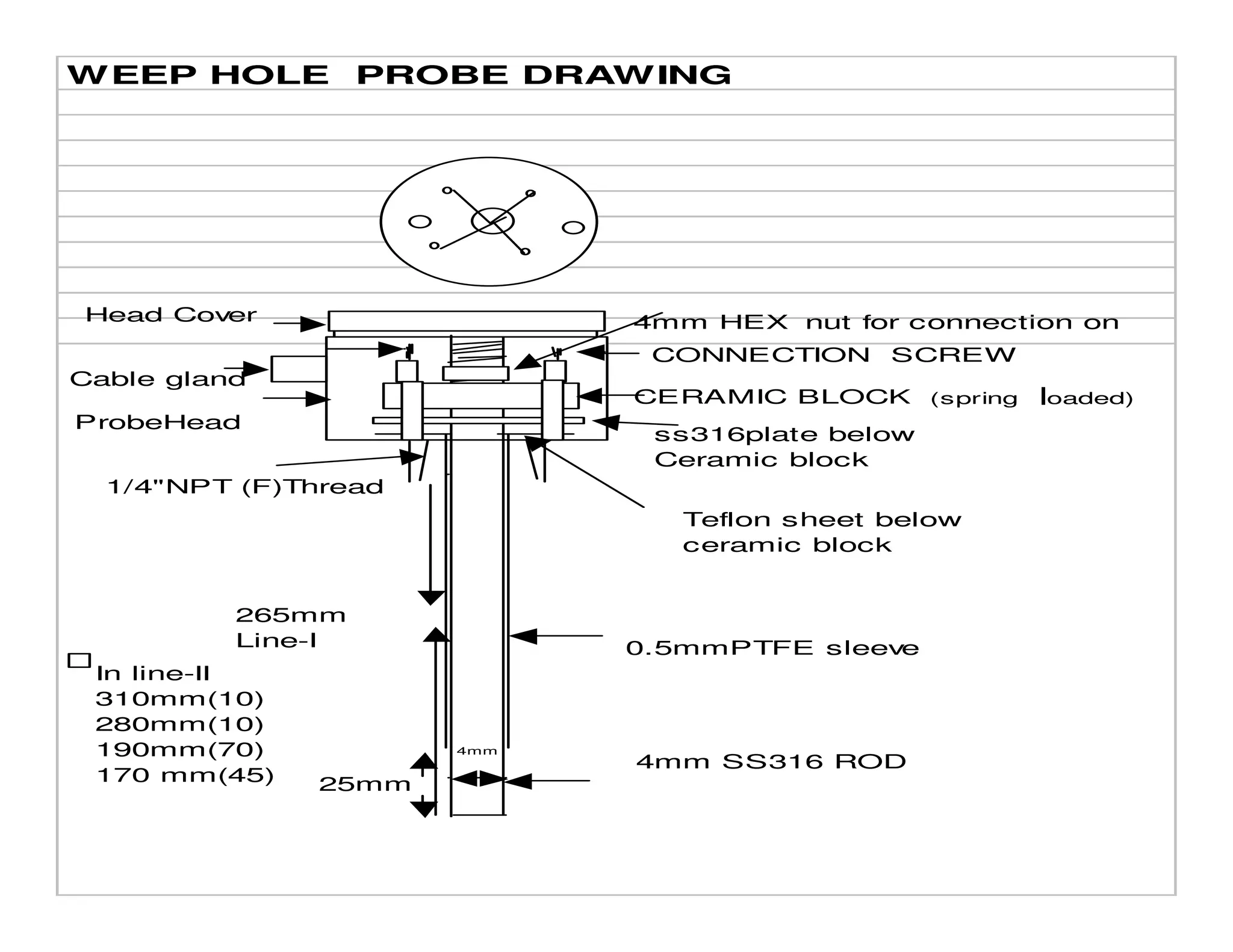 WEEP HOLE PROBE DRAWING
4mm SS316 ROD
0.5mmPTFE sleeve
CERAMIC BLOCK (spring loaded)
CONNECTION SCREW
4mm HEX nut for connection on
Cable gland
ProbeHead
ss316plate below
Ceramic block
Teflon sheet below
ceramic block
1/4"NPT (F)Thread
25mm
265mm
Line-I
In line-II
310mm(10)
280mm(10)
190mm(70)
170 mm(45)
4mm
Head Cover
 