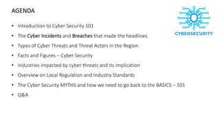 Cyber Security 101 - Back to Basics (HP Secure Print Event 2018) | PDF