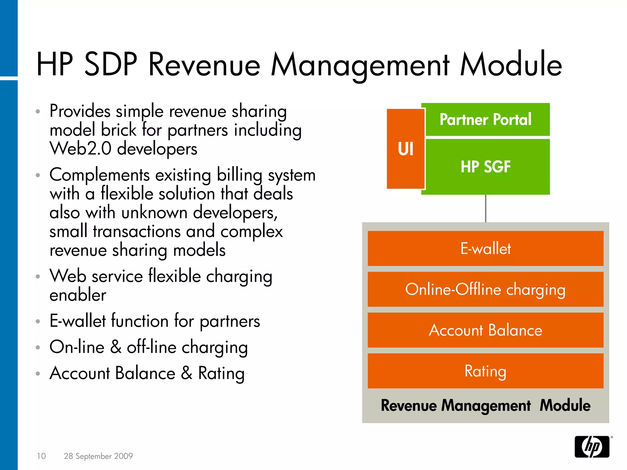 HP SDP Revenue Management Module
•    Provides simple revenue sharing               Partner Portal
     model brick for partners including
     Web2.0 developers                       UI
                                                      HP SGF
•    Complements existing billing system
     with a flexible solution that deals
     also with unknown developers,
     small transactions and complex
     revenue sharing models                           E-wallet
•    Web service flexible charging
     enabler                                 Online-Offline charging

•    E-wallet function for partners
                                                  Account Balance
•    On-line & off-line charging
•    Account Balance & Rating                         Rating

                                           Revenue Management Module


10    28 September 2009
 