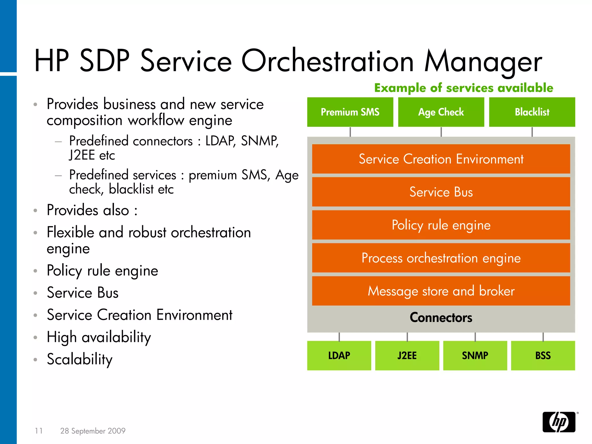HP SDP Service Orchestration Manager
                                                           Example of services available
•    Provides business and new service           Premium SMS           Age Check      Blacklist
     composition workflow engine
      − Predefined connectors : LDAP, SNMP,
        J2EE etc                                         Service Creation Environment
      − Predefined services : premium SMS, Age
        check, blacklist etc                                      Service Bus
•    Provides also :
                                                               Policy rule engine
•    Flexible and robust orchestration
     engine
                                                         Process orchestration engine
•    Policy rule engine
•    Service Bus                                          Message store and broker
•    Service Creation Environment                                 Connectors
•    High availability
                                                  LDAP          J2EE           SNMP        BSS
•    Scalability



11     28 September 2009
 