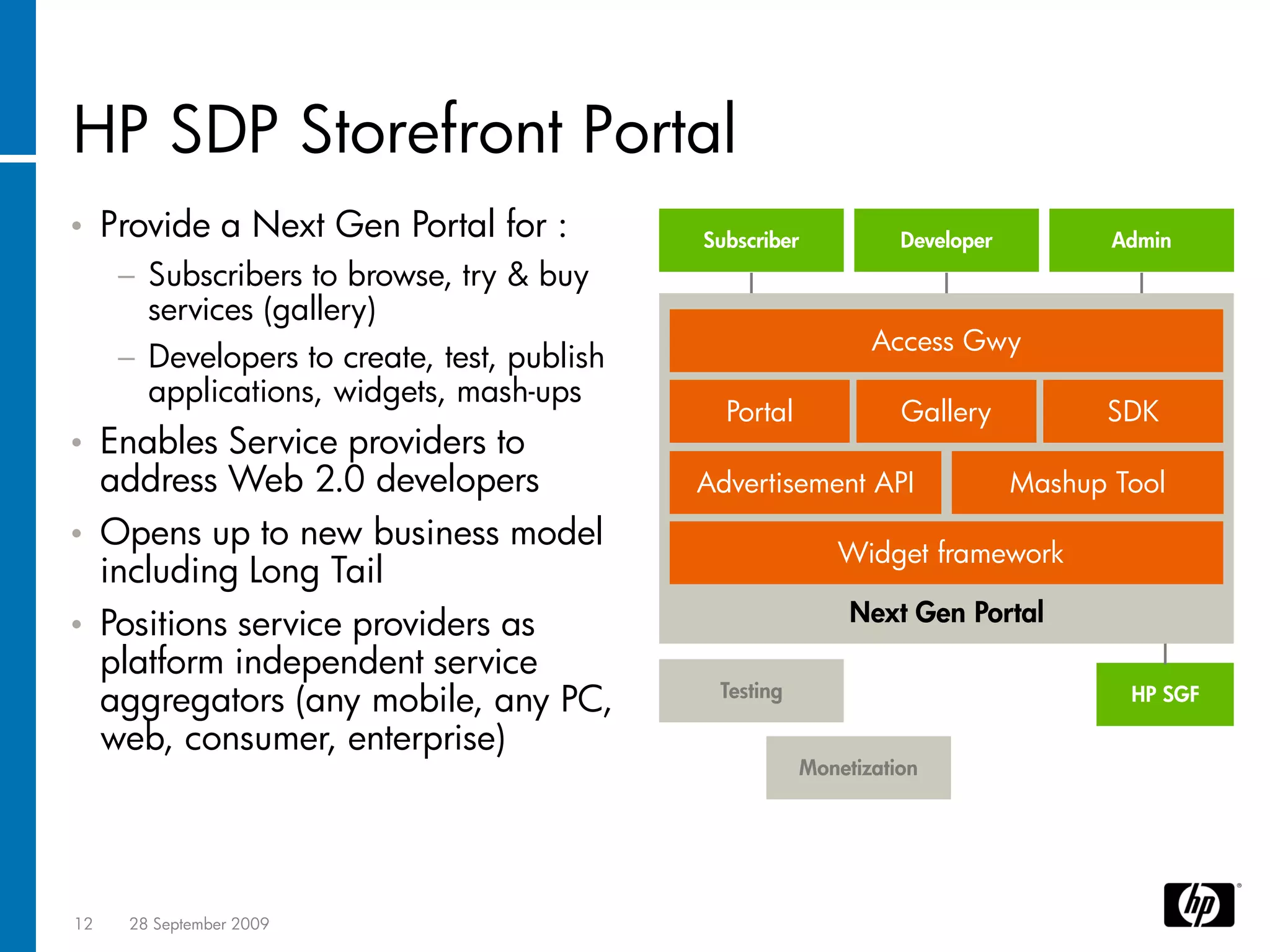 HP SDP Storefront Portal
•    Provide a Next Gen Portal for :          Subscriber             Developer          Admin
      − Subscribers to browse, try & buy
        services (gallery)
                                                                  Access Gwy
      − Developers to create, test, publish
        applications, widgets, mash-ups
                                                Portal               Gallery           SDK
•    Enables Service providers to
     address Web 2.0 developers               Advertisement API                  Mashup Tool
•    Opens up to new business model
                                                              Widget framework
     including Long Tail
•    Positions service providers as                             Next Gen Portal
     platform independent service
     aggregators (any mobile, any PC,          Testing                                   HP SGF

     web, consumer, enterprise)
                                                           Monetization




12    28 September 2009
 