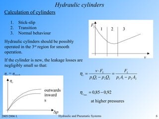 Hydraulic cylinders Calculation of cylinders Hydraulic cylinders should be possibly operated in the 3 rd  region for smooth operation. If the cylinder is new,  the leakage losses are negligibly small so that : η c  =  η mech Stick-slip Transition Normal behaviour at higher pressures F f 1 v 2 3 η c Δ p outwards inwards 