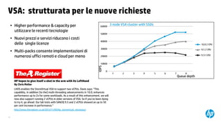 VSA: strutturata per le nuove richieste
3 node VSA cluster with SSDs

• Higher performance & capacity per
utilizzare le recenti tecnologie
• Nuovi prezzi e servizi riducono i costi
delle single licenze

IOPS

• Multi-packs consente implementazioni di
numerosi uffici remoti e cloud per meno

Queue depth
HP hopes to give itself a shot in the arm with its LeftHand
By Chris Mellor
LHOS enables the StoreVirtual VSA to support two vCPUs. Davis says: "This
capability, in addition [to the] multi-threading advancements in 10.0, enhances
performance up to 2x for some workloads. As a result of this enhancement, we will
now also support running 2 vCPUs in older versions of VSA. So if you’ve been dying
to try it, go ahead. Our lab tests with SAN/iQ 9.5 and 2 vCPUs showed an up to 50
per cent increase in performance."
http://www.theregister.co.uk/2012/11/05/hp_storevirtual_storeeasy/
10

 