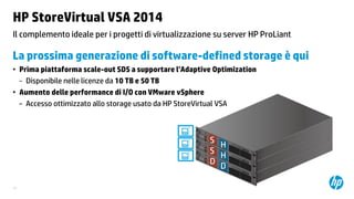 HP StoreVirtual VSA 2014
Il complemento ideale per i progetti di virtualizzazione su server HP ProLiant

La prossima generazione di software-defined storage è qui
• Prima piattaforma scale-out SDS a supportare l’Adaptive Optimization
− Disponibile nelle licenze da 10 TB e 50 TB
• Aumento delle performance di I/O con VMware vSphere
− Accesso ottimizzato allo storage usato da HP StoreVirtual VSA

S
H
S
H
D
D
14

 