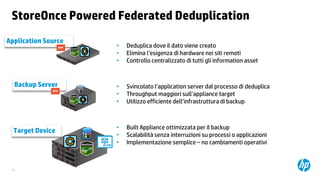 StoreOnce Powered Federated Deduplication
Application Source
NEW

Backup Server
NEW

Target Device

28

•
•
•

Deduplica dove il dato viene creato
Elimina l’esigenza di hardware nei siti remoti
Controllo centralizzato di tutti gli information asset

•
•
•

Svincolato l’application server dal processo di deduplica
Throughput maggiori sull’appliance target
Utilizzo efficiente dell’infrastruttura di backup

•
•
•

Built Appliance ottimizzata per il backup
Scalabilità senza interruzioni su processi o applicazioni
Implementazione semplice – no cambiamenti operativi

 