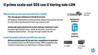 Il primo scale-out SDS con il tiering sub-LUN
i.e. SSD on
VM host

Robusti data service per massimizzare l'agilità
Tier storage per ottimizzare i livelli di servizio
HP Adaptive Optimization continuamente adegua la posizione del dato
tra i tiers disco ad alte performance ed a basso costo

Performance
Optimized

Innalza gli asset esistenti ad un tiers dati per contenere i costi
Incorpora gli esistenit array, anche di 3ze parti, come tier per
l’Adaptive Optimization. Usa ogni storage visibile alla VM
Capacity
Optimized

La più flessibile piattaforma SDS del mercato
Utilizza orchestratori di 3ze parti per semplificare la gestione
Ora gestibile anche con MS System Center VMM in aggiunta alle
esistenti integrazioni con OpenStack e VMware vCenter

33

i.e. JBOD

i.e. Legacy
Array

 