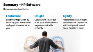 Summary – HP Software
Helping you perform better


      Confidence                                                               Insight                                                  Agility
      Build your reputation by                                                 Get answers faster out                                   Accelerate breakthroughs
      ensuring your information                                                of all your information –                                and automate the routine
      and applications work for                                                so you can act with                                      with best practices and
      you                                                                      certainty                                                open, flexible systems




14   © Copyright 2012 Hewlett-Packard Development Company, L.P. The information contained herein is subject to change without notice.
 