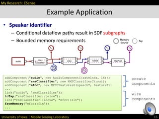 University of Iowa | Mobile Sensing Laboratory
• Speaker Identifier
– Conditional dataflow paths result in SDF subgraphs
– Bounded memory requirements
Example Application
15
addComponent("audio", new AudioComponentC(rateInHz, 16));
addComponent("rmsClassifier", new RMSClassifierC(rms));
addComponent("mfcc", new MFCCFeaturesG(speechT, featureT))
...
link("audio", "rmsClassifier");
toTap("rmsClassifier::below");
link("rmsClassifier::above", "mfcc::sin");
fromMemory("mfcc::fin");
...
create
components
wire
components
My Research: CSense
 