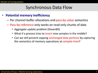 University of Iowa | Mobile Sensing Laboratory
• Potential memory inefficiency
– Per channel buffer allocations and pass-by-value semantics
– Pass-by-reference only works on read-only chunks of data
• Aggregate update problem [Haven85]
• What if a process tries to insert new samples in the middle?
• Can we still prevent copying unchanged data portions by capturing
the semantics of memory operations at compile-time?
Synchronous Data Flow
6
Model of Computation
 