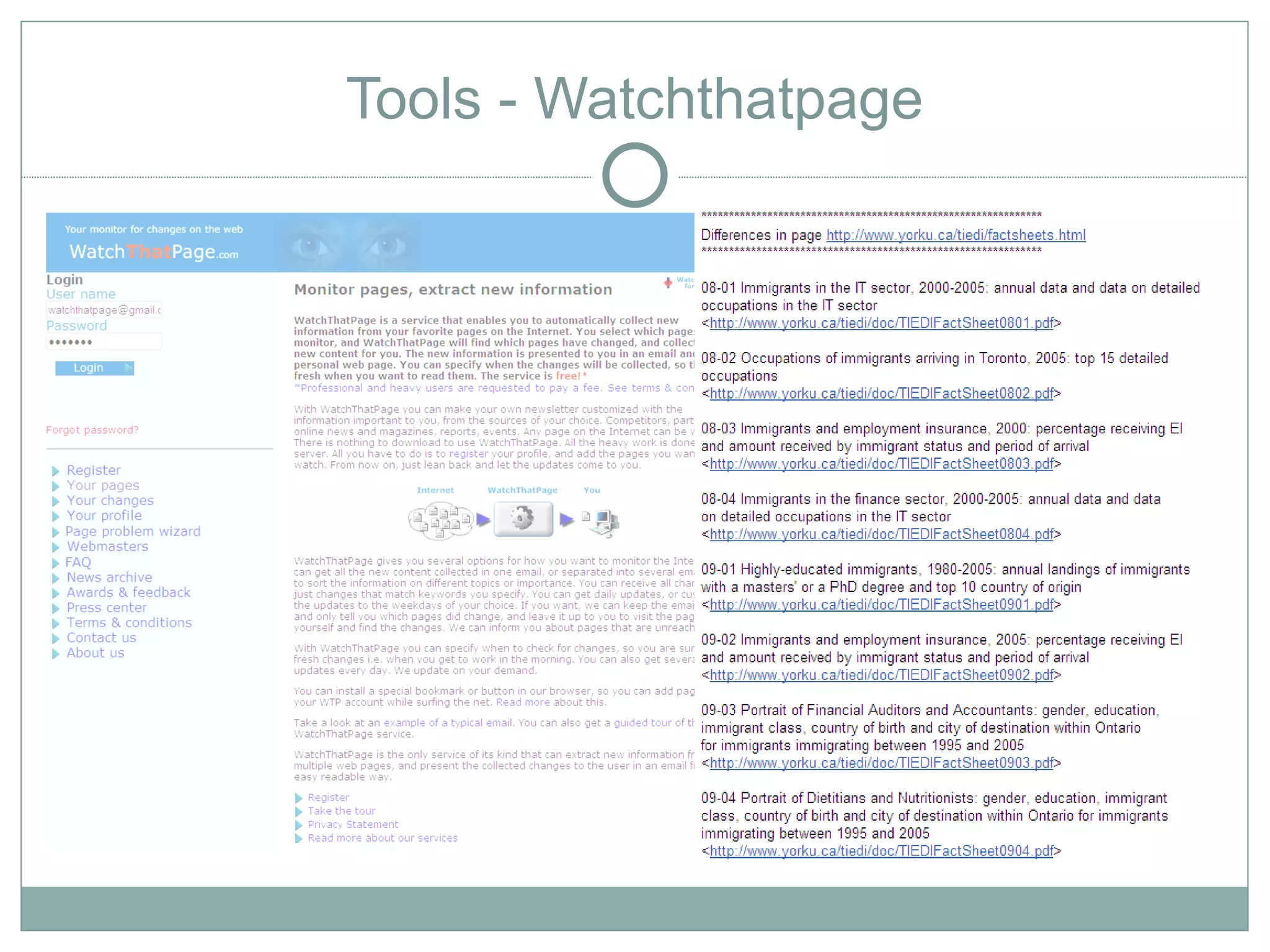 Tools - Watchthatpage
 