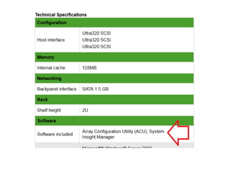 Hp storage works msa20