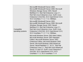 Hp storage works msa20