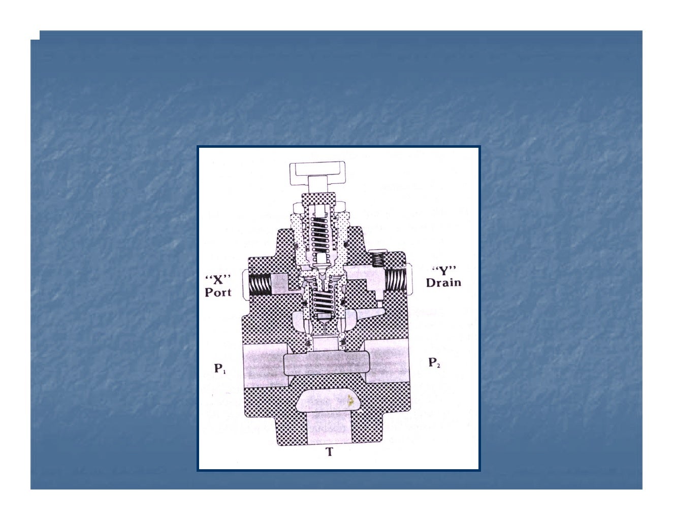 Hydraulics Valves