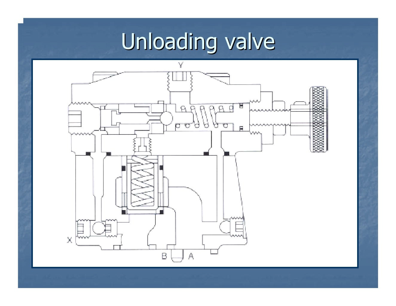 Hydraulics Valves