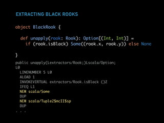 EXTRACTING BLACK ROOKS
public unapply(Lextractors/Rook;)Lscala/Option;
L0
LINENUMBER 5 L0
ALOAD 1
INVOKEVIRTUAL extractors/Rook.isBlack ()Z
IFEQ L1
NEW scala/Some
DUP
NEW scala/Tuple2$mcII$sp
DUP
. . .
object BlackRook {
def unapply(rook: Rook): Option[(Int, Int)] =
if (rook.isBlack) Some((rook.x, rook.y)) else None
}
 