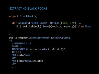EXTRACTING BLACK ROOKS
public unapply(Lextractors/Rook;)Lscala/Option;
L0
LINENUMBER 5 L0
ALOAD 1
INVOKEVIRTUAL extractors/Rook.isBlack ()Z
IFEQ L1
NEW scala/Some
DUP
NEW scala/Tuple2$mcII$sp
DUP
. . .
object BlackRook {
def unapply(rook: Rook): Option[(Int, Int)] =
if (rook.isBlack) Some((rook.x, rook.y)) else None
}
 