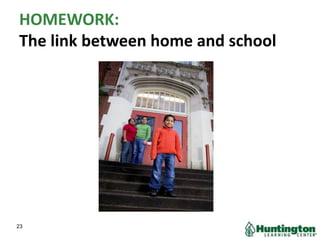 HOMEWORK:
The link between home and school
23
 