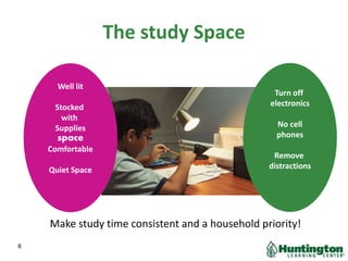 The study Space
Make study time consistent and a household priority!
space
8
Well lit
Stocked
with
Supplies
Comfortable
Quiet Space
Turn off
electronics
No cell
phones
Remove
distractions
 