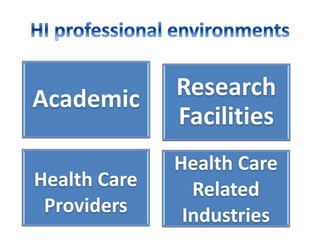 Academic Research
Facilities
Health Care
Providers
Health Care
Related
Industries
 
