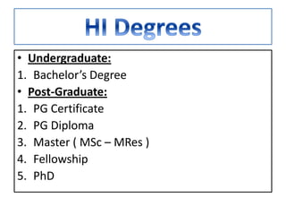 • Undergraduate:
1. Bachelor’s Degree
• Post-Graduate:
1. PG Certificate
2. PG Diploma
3. Master ( MSc – MRes )
4. Fellowship
5. PhD
 