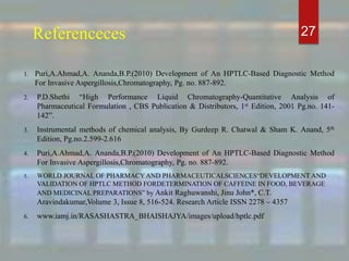 Referenceces
1. Puri,A.Ahmad,A. Ananda,B.P.(2010) Development of An HPTLC-Based Diagnostic Method
For Invasive Aspergillosis,Chromatography, Pg. no. 887-892.
2. P.D.Shethi “High Performance Liquid Chromatography-Quantitative Analysis of
Pharmaceutical Formulation , CBS Publication & Distributors, 1st Edition, 2001 Pg.no. 141-
142”.
3. Instrumental methods of chemical analysis, By Gurdeep R. Chatwal & Sham K. Anand, 5th
Edition, Pg.no.2.599-2.616
4. Puri,A.Ahmad,A. Ananda,B.P.(2010) Development of An HPTLC-Based Diagnostic Method
For Invasive Aspergillosis,Chromatography, Pg. no. 887-892.
5. WORLD JOURNAL OF PHARMACY AND PHARMACEUTICALSCIENCES“DEVELOPMENT AND
VALIDATION OF HPTLC METHOD FORDETERMINATION OF CAFFEINE IN FOOD, BEVERAGE
AND MEDICINAL PREPARATIONS” by Ankit Raghuwanshi, Jinu John*, C.T.
Aravindakumar,Volume 3, Issue 8, 516-524. Research Article ISSN 2278 – 4357
6. www.iamj.in/RASASHASTRA_BHAISHAJYA/images/upload/hptlc.pdf
27
 