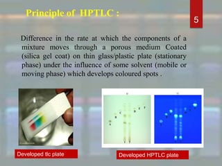 Principle of HPTLC :
Difference in the rate at which the components of a
mixture moves through a porous medium Coated
(silica gel coat) on thin glass/plastic plate (stationary
phase) under the influence of some solvent (mobile or
moving phase) which develops coloured spots .
5
Developed tlc plate Developed HPTLC plate
 