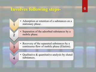 Involves following steps- 6
3
• Recovery of the separated substances by a
continuous flow of mobile phase (Elution).
1
• Adsorption or retention of a substances on a
stationary phase .
4
• Qualitative & quantitative analysis by eluted
substances.
2
• Separation of the adsorbed substances by a
mobile phase.
 
