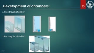 HIGH PERFORMANCE THIN LAYER CHROMATOGRAPHY | PPT
