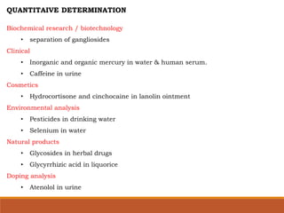QUANTITAIVE DETERMINATION
Biochemical research / biotechnology
• separation of gangliosides
Clinical
• Inorganic and organic mercury in water & human serum.
• Caffeine in urine
Cosmetics
• Hydrocortisone and cinchocaine in lanolin ointment
Environmental analysis
• Pesticides in drinking water
• Selenium in water
Natural products
• Glycosides in herbal drugs
• Glycyrrhizic acid in liquorice
Doping analysis
• Atenolol in urine
 
