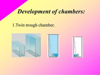 Development of chambers:
1.Twin trough chamber.
 