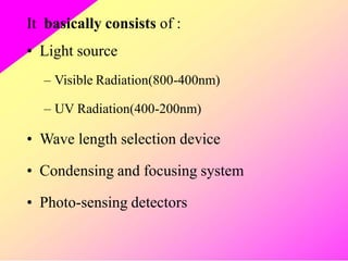It
•
basically consists of :
Light source
– Visible Radiation(800-400nm)
– UV Radiation(400-200nm)
• Wave length selection device
• Condensing and focusing system
• Photo-sensing detectors
 