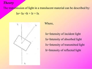 Theory
The transmission of light in a translucent material can be described by:
Io= Ia +It + Ir + Ix
Where,
Io=Intensity of incident light
Ia=Intensity of absorbed light
Ix=Intensity of transmitted light
Ir=Intensity of reflected light
 